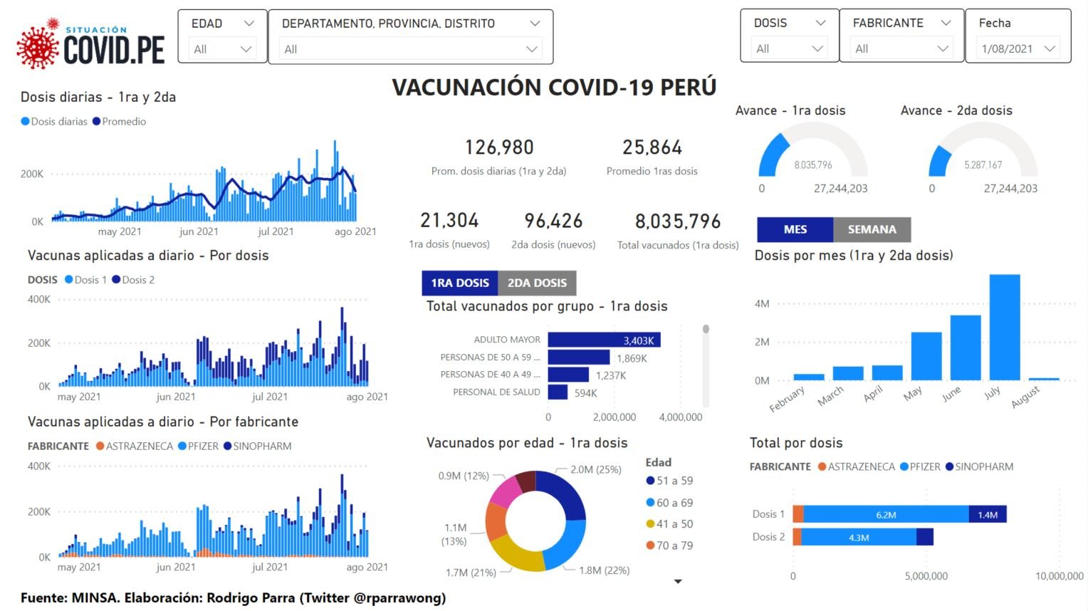 vac01.08